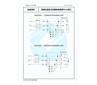 S22-M-400能源效率檢驗報告