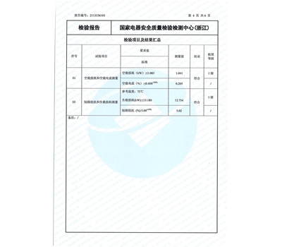 S22-M-2000能源效率檢驗(yàn)報(bào)告